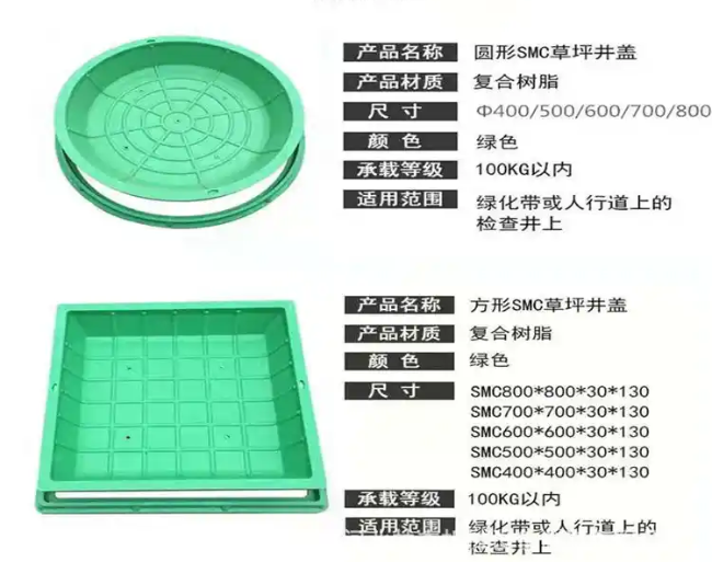 虹口树脂复合种植井盖展示
